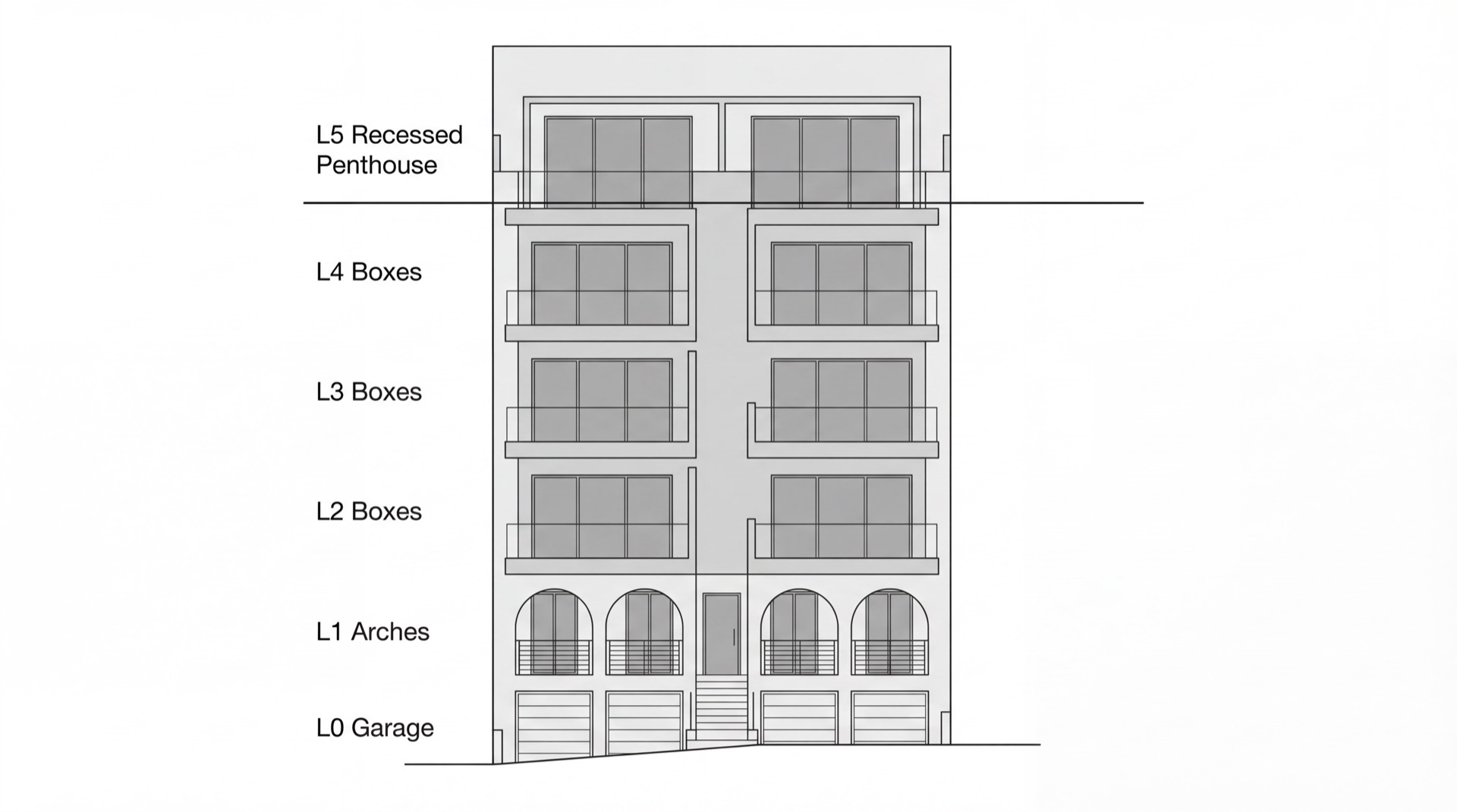 Swieqi development — elevation